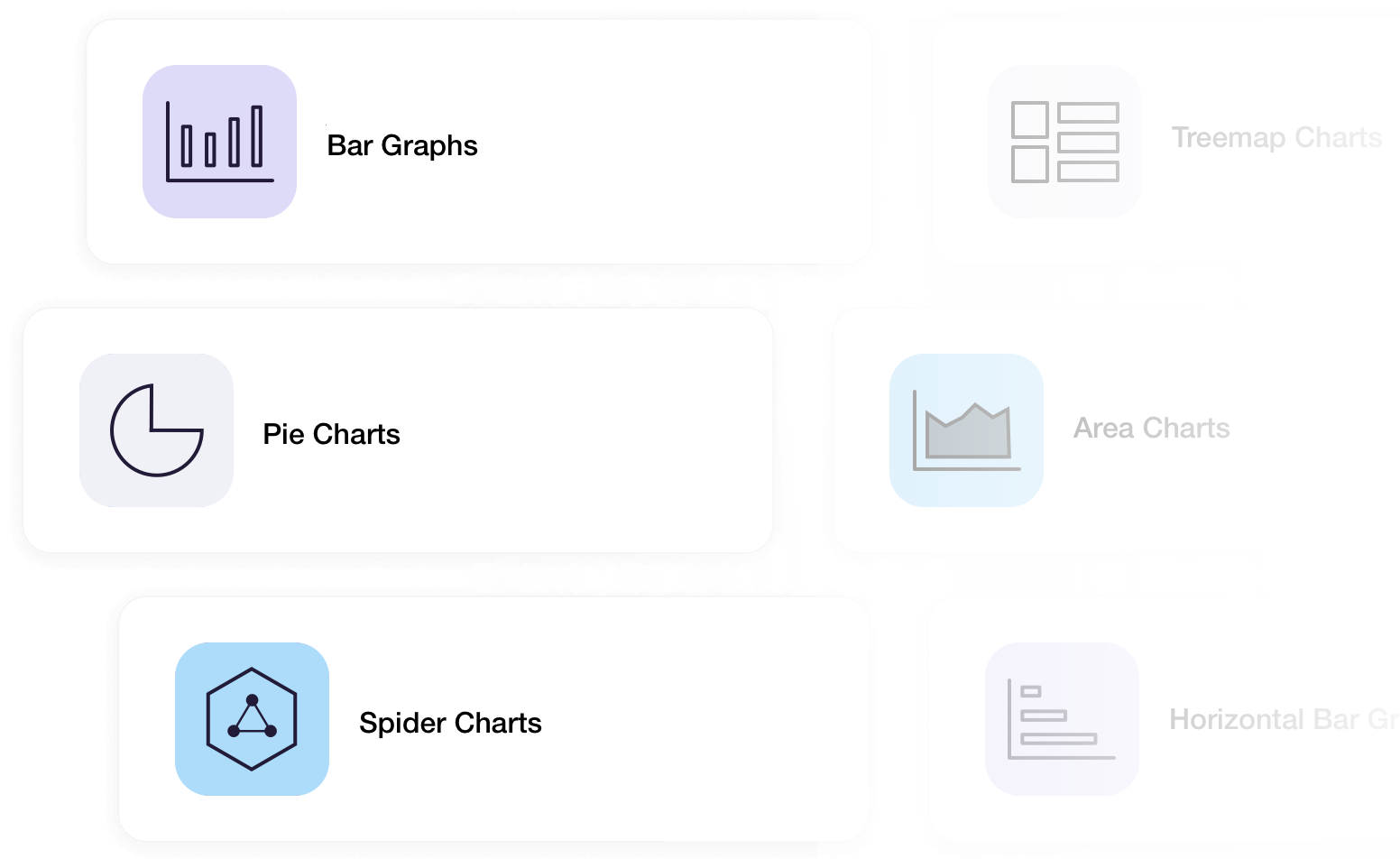 Graphs types picture